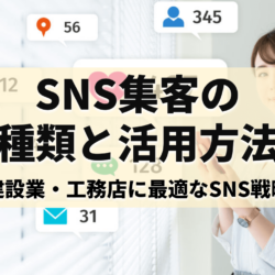 SNS集客_アイキャッチ